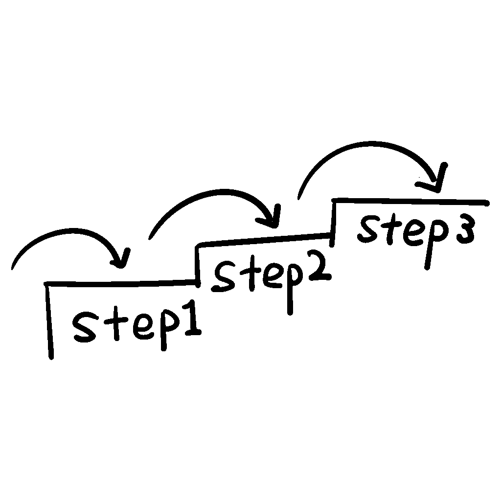 Hubbled hoe het werkt-2